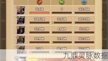 剑与远征,揭秘女妖阵容的极致搭配