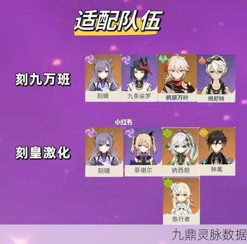 原神物理刻晴，武器与圣遗物搭配秘籍，战力飙升新境界