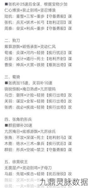 率土之滨新版本前瞻，兵合车错配将精髓与深度策略全解析