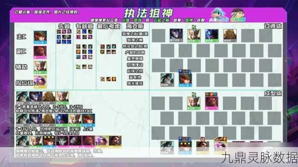 金铲铲霓虹之夜,狙神阵容运营全攻略