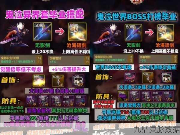 DNF100级鬼泣毕业装备全攻略,打造顶级鬼泣的必备之选