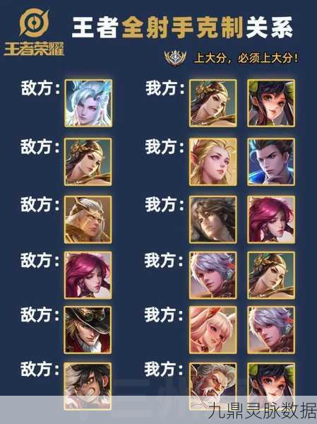 王者荣耀兄妹关系设置全攻略