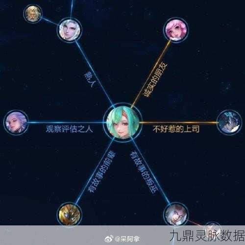 王者荣耀兄妹关系设置全攻略