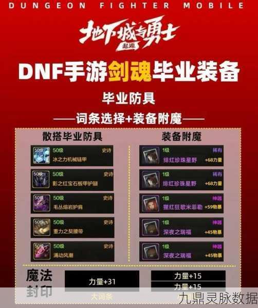 2025年DNF手游剑魂Online职业全解析，如何精准挑选你的游戏灵魂伴侣？