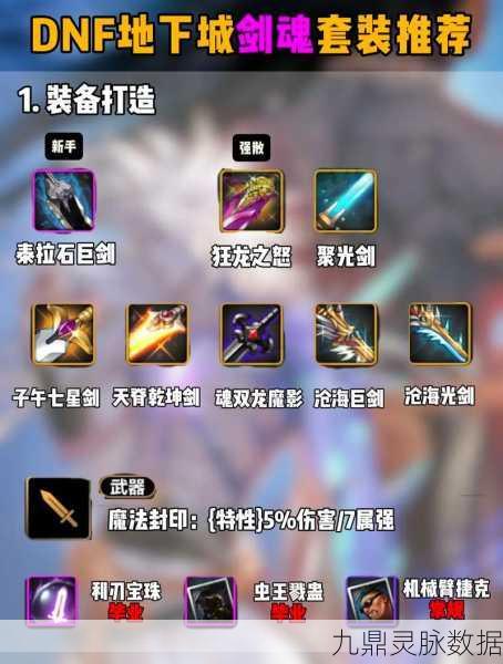 2025年DNF手游剑魂Online职业全解析,如何精准挑选你的游戏灵魂伴侣?