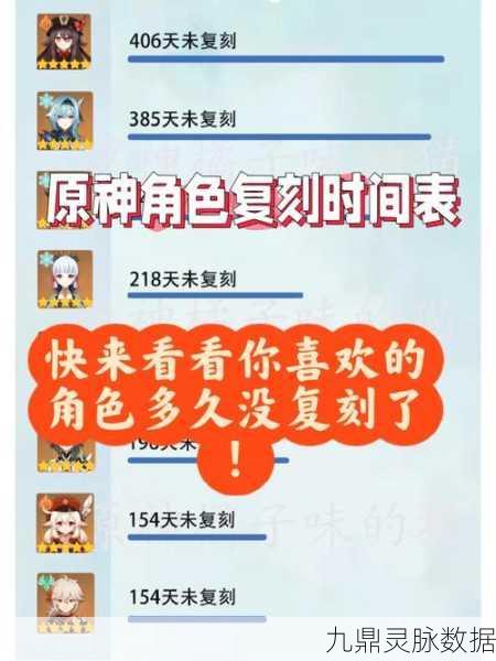 原神复刻时间表全攻略，轻松掌握角色回归节奏