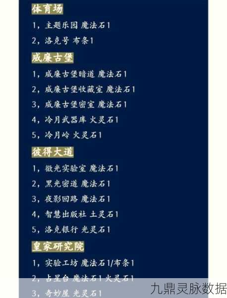洛克王国土灵石获取全攻略，揭秘土灵石藏匿地点