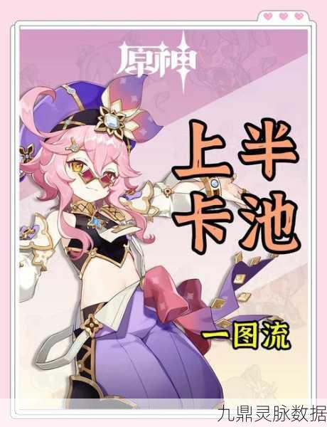 原神白鹭之庭池子揭秘，卡池角色UP大猜想