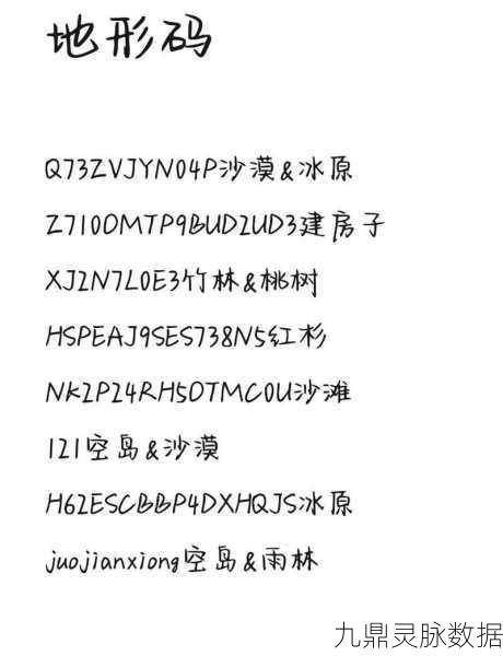 探秘迷你世界，解锁山谷地形码的奇幻冒险