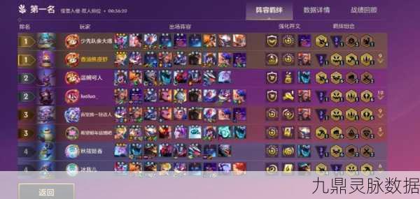金铲铲之战，解锁双龙阵容的无限可能