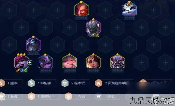 金铲铲之战,解锁双龙阵容的无限可能