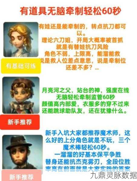 第五人格新手求生者全攻略，解锁生存智慧，角色推荐必备手册