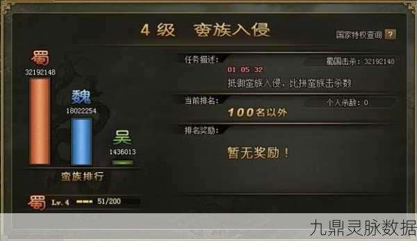 争霸四海，策略为王，揭秘攻城掠地荡平四海策略争霸赛