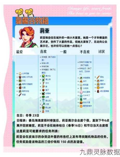 星露谷物语深度探索，离婚后孩子归属全解析