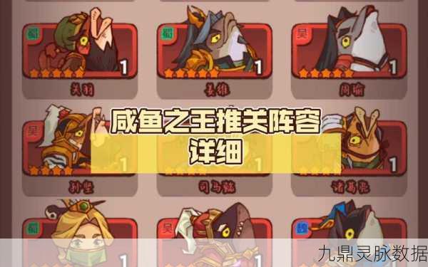 咸鱼之王7100关卡全攻略,解锁通关阵容与策略秘籍