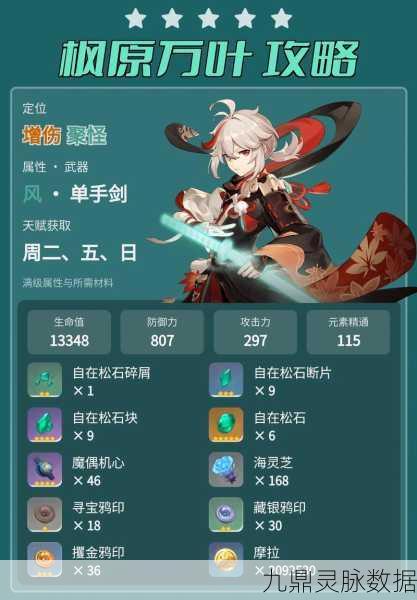 原神探索,枫原万叶挚友剑冢墓位置全揭秘