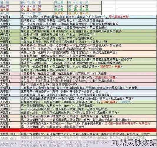 江湖悠悠落雁岛,完美通关全攻略