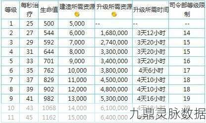 海岛纪元结晶洞窟,全面攻略助你轻松通关