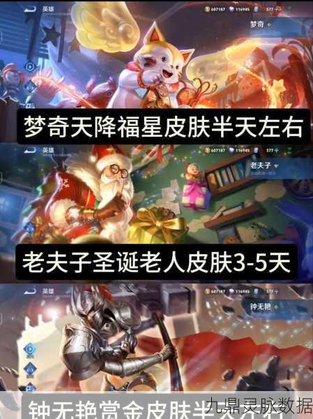 王者荣耀梦奇天降福星皮肤获取全攻略