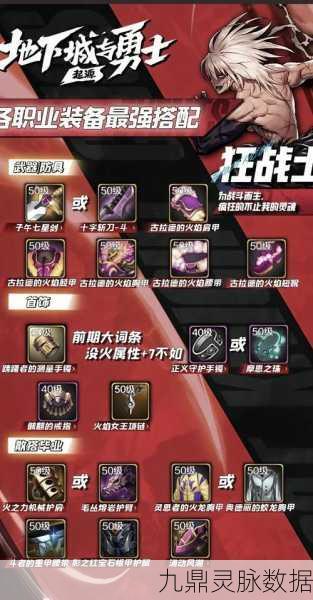 DNF顶级辅助装备大比拼，全面解析选择指南
