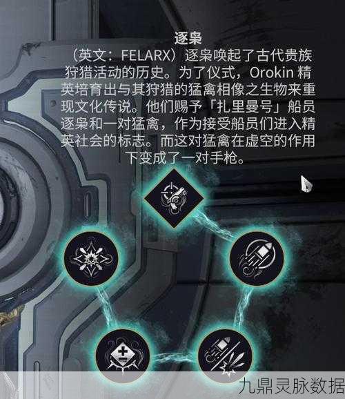 Warframe深度探索,西诺斯P配卡与星际战甲玩法全揭秘