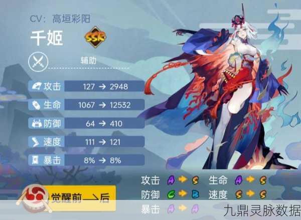阴阳师千姬,技能全解析与实战应用