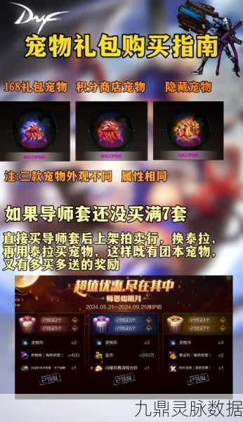 DNF宠物装备大起底，揭秘最佳掉落圣地！