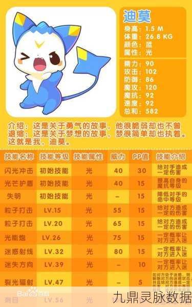 洛克王国迪莫捕捉全攻略，资深玩家的秘籍