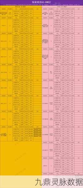 贪婪洞窟探险必备，回城卷轴获取全攻略