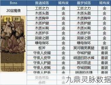 贪婪洞窟探险必备,回城卷轴获取全攻略