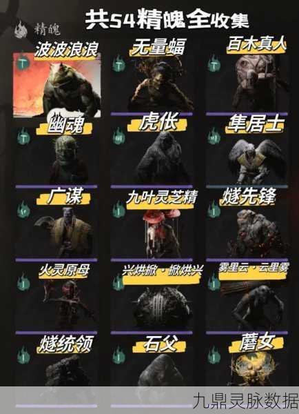 黑神话悟空，揭秘波里个浪精魄获取全攻略