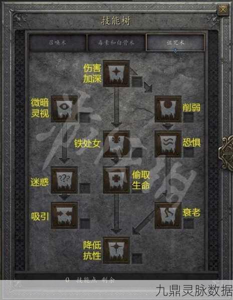 暗黑破坏神Ⅱ女法师培养全攻略，解锁法师的极致力量