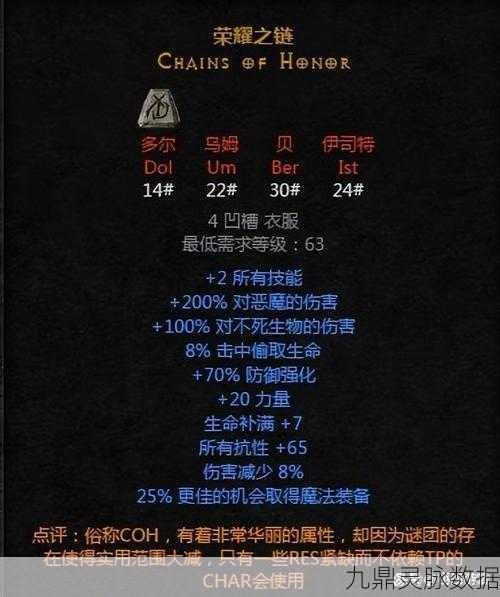 暗黑破坏神Ⅱ女法师培养全攻略,解锁法师的极致力量