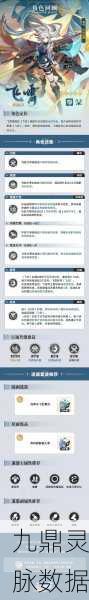 崩坏星穹铁道鳞渊境持明封印全攻略详解