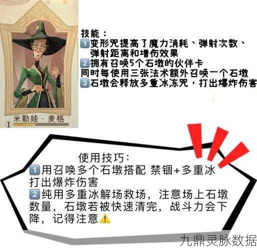哈利波特魔法觉醒迷你巫师，角色更换全攻略