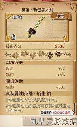航海王,燃烧意志王者套装属性全揭秘