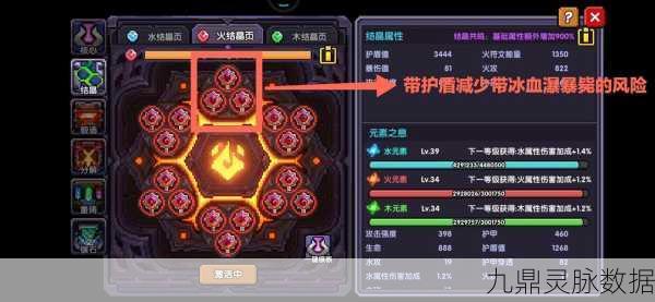 我的勇者竞技场全攻略,解锁高分秘籍