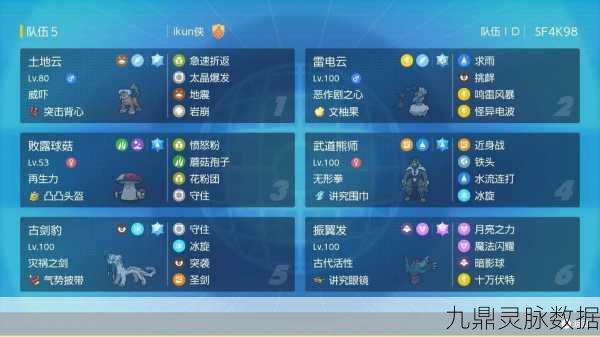 宝可梦剑盾,雨天队战术精髓,哪些宝可梦是雨天战神?