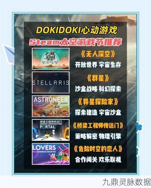 探秘女神星球,科幻RPG新纪元,挂机也能征服宇宙!