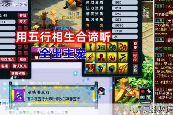 梦幻西游五行系统深度解析，策略与乐趣并存