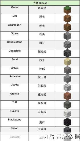 探索我的世界附魔瓶代码英文，解锁神秘力量的钥匙