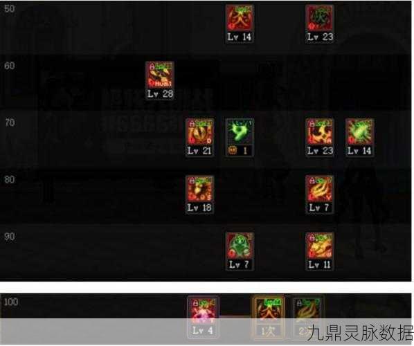 DNF忍者二觉加点全攻略,打造极致刷图体验