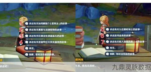 原神岩游记任务上交物品全攻略,解锁多元之神成就