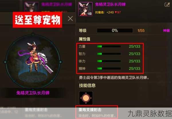 DNF手游宠物等级重置全攻略，打造最强萌宠伙伴！