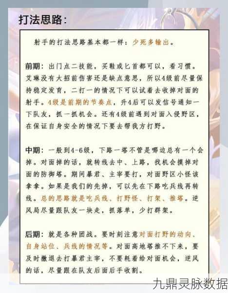 王者荣耀艾琳铭文搭配全攻略,解锁最强符文组合