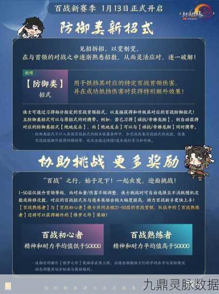 剑之荣耀,耐力早餐任务全攻略,轻松解锁新成就
