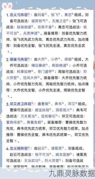 三国群英传争霸，阵容搭配与一战封神策略全揭秘