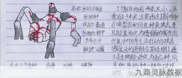 我的世界，恐怖怪物全揭秘，图鉴特性深度剖析