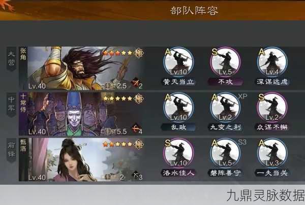 五星张角闪耀率土之滨，培养价值深度剖析