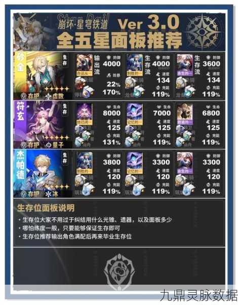 星穹铁道月卡叠加机制详解